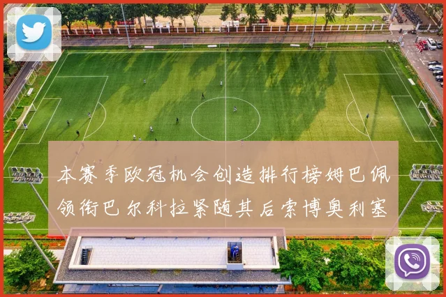 本赛季欧冠机会创造排行榜姆巴佩领衔巴尔科拉紧随其后索博奥利塞表现出色